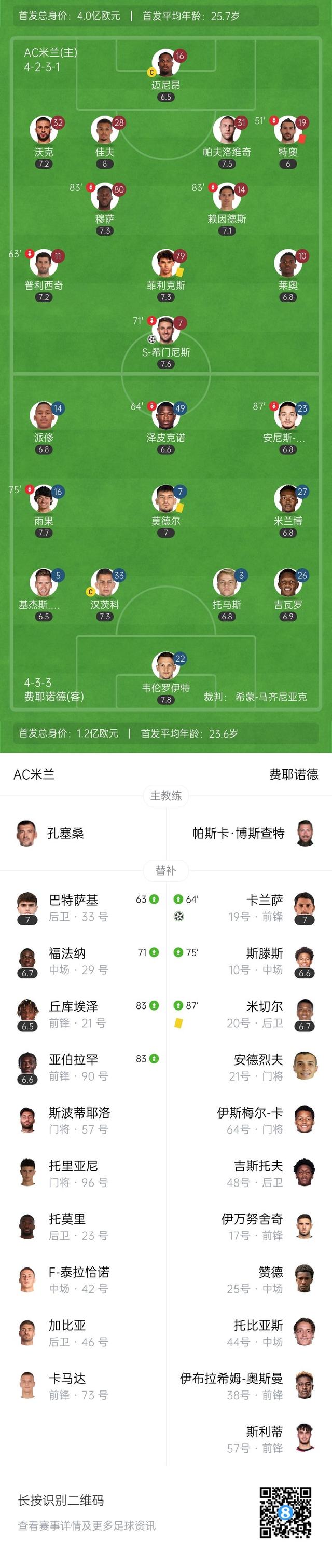乐动体育登陆-皇家社会大胜AC米兰，积分榜升至第二的简单介绍